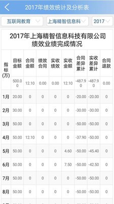 智云Smooth Q截图2