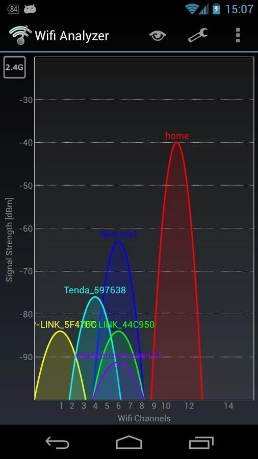 wifi分析仪截图1