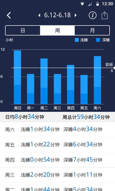 Hesvit手环截图2