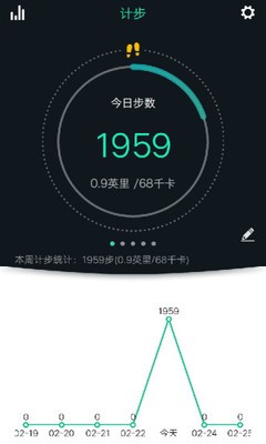 iwear智能手环2