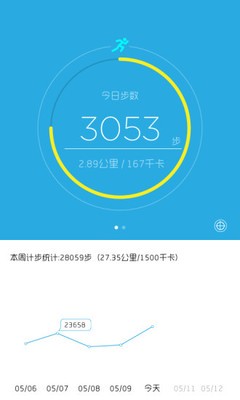 iwear智能手环1