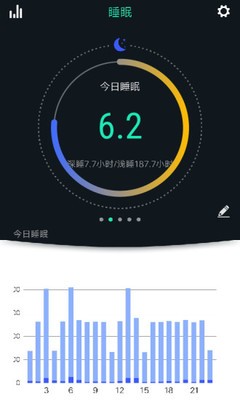 iwear智能手环3