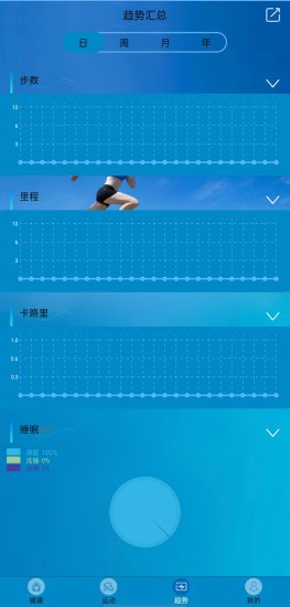 Fithere运动手环截图4