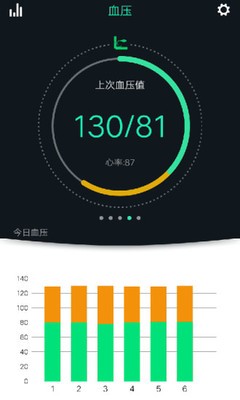 iwear智能手环5
