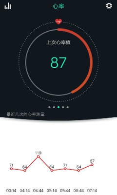 iwear智能手环4