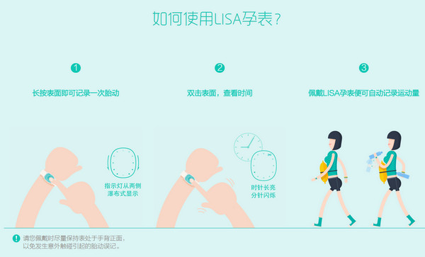 Lisa孕表App截图1