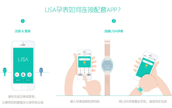 Lisa孕表App截图2