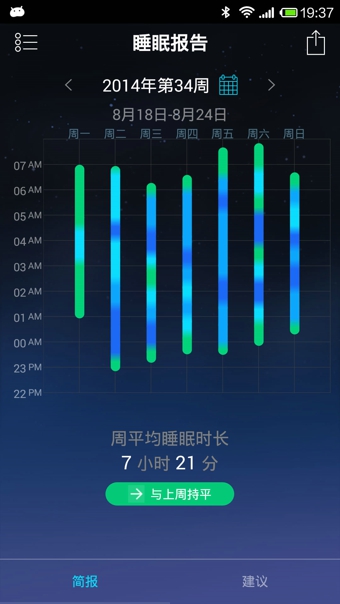 享睡Sleepace截图5