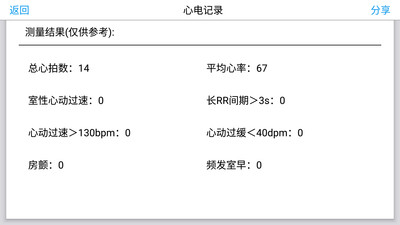 佑心康截图4