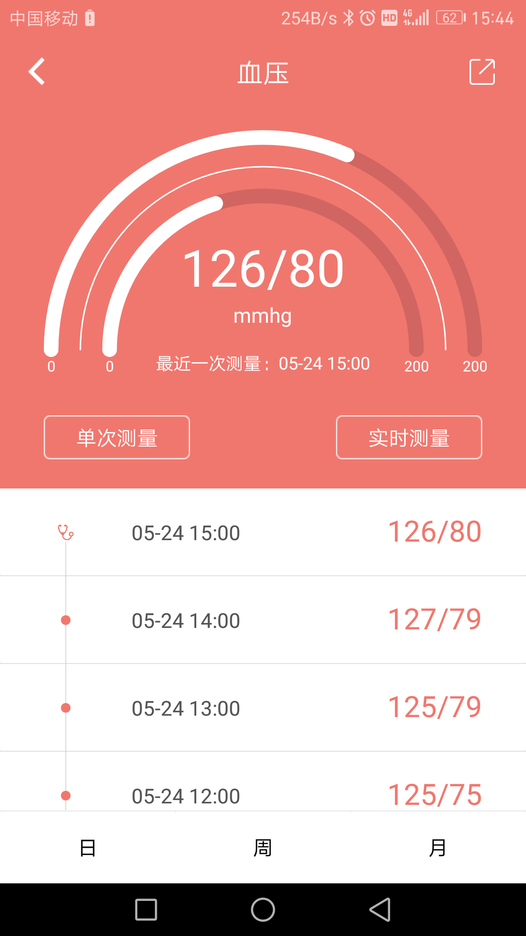 易手环4