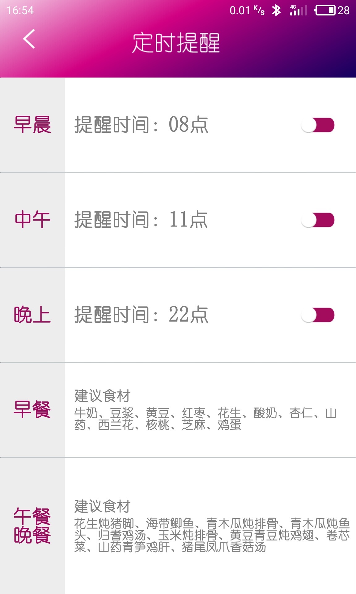 昔莱威登4