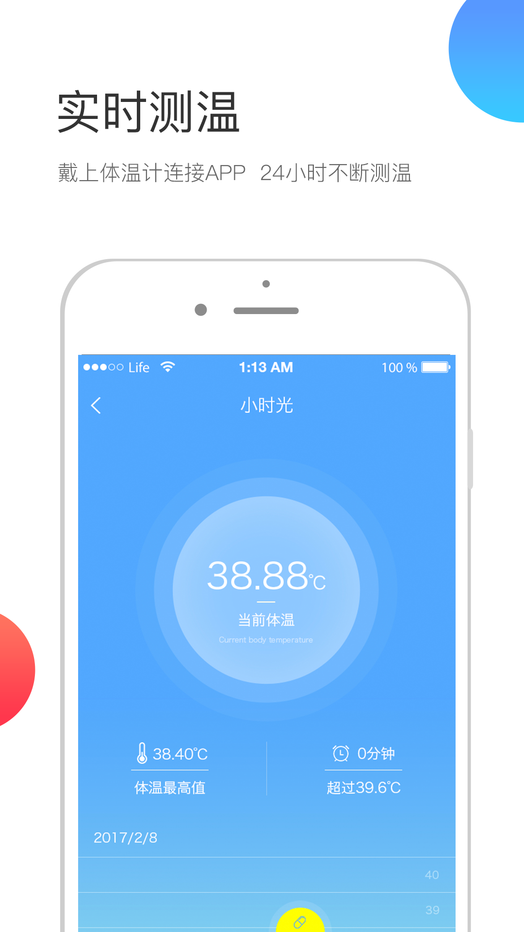 发烧无忧1