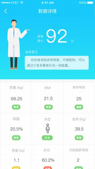 斐讯健康app截图5